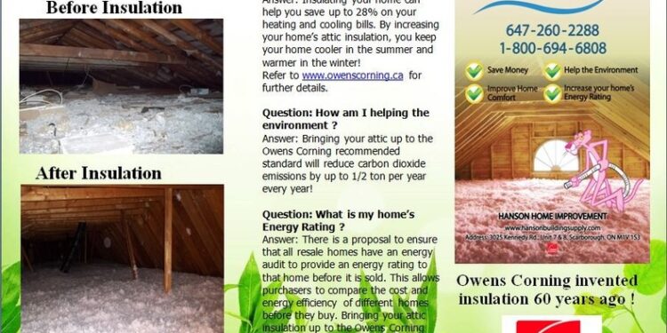 Hanson Home Improvement - Home