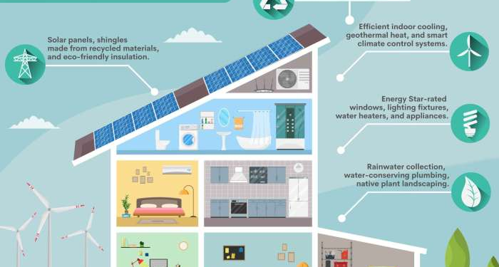 Living Room Trends 2025: What's New in Home Comfort and Style ...